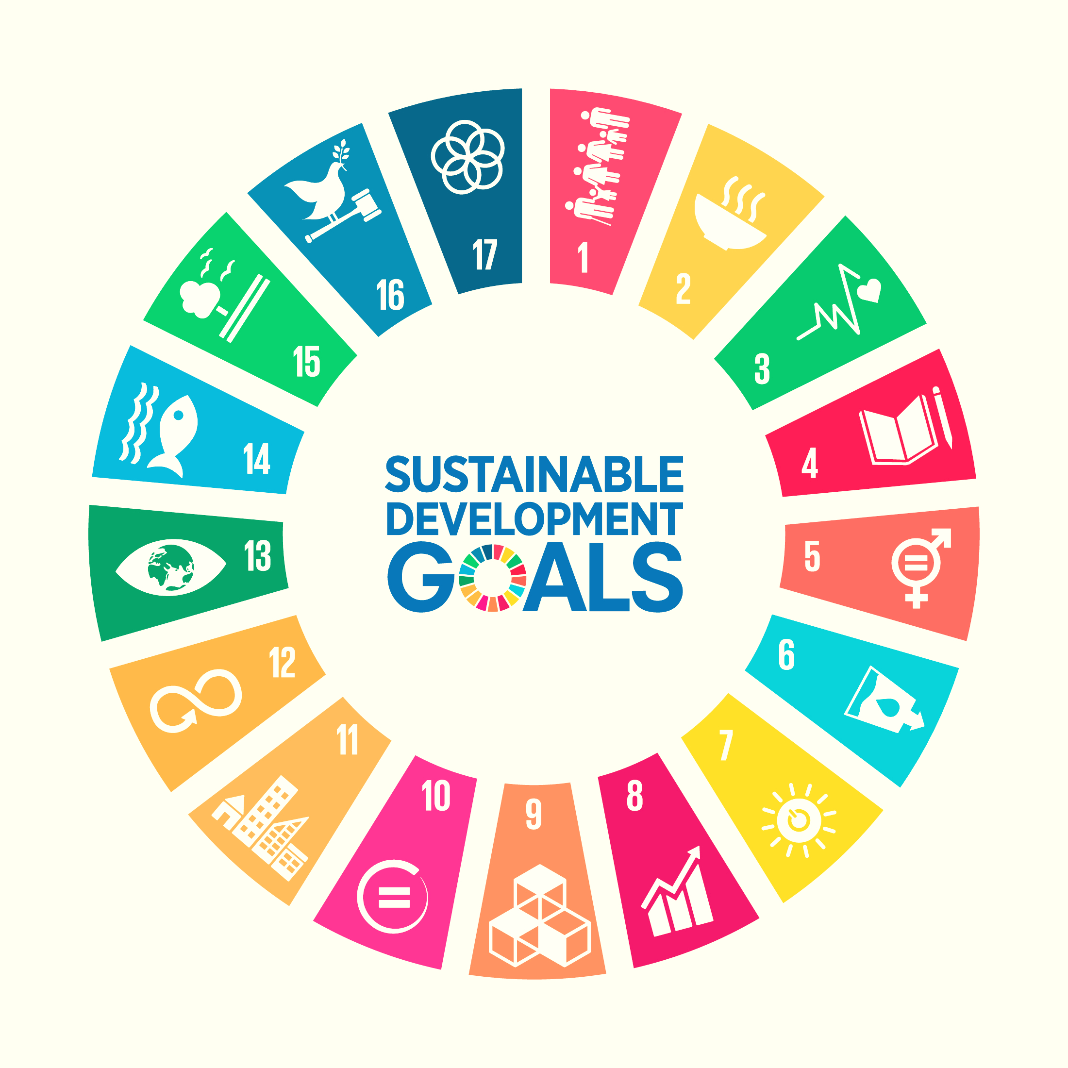 Septiembre 2021, Mundo: El lado privado de la transformación de nuestro mundo - Los Objetivos de Desarrollo Sostenible 2030 de la ONU y el papel del Derecho Internacional Privado